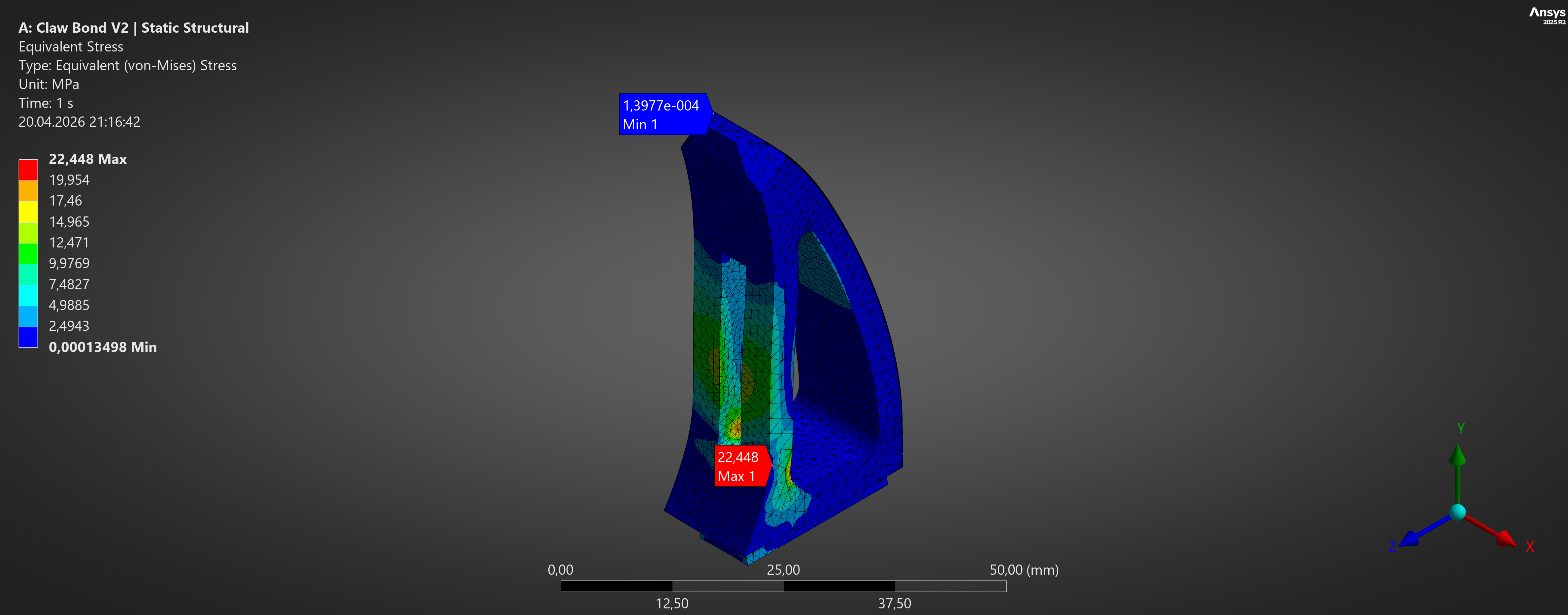Version 2 stress analysis